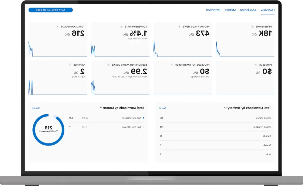 user-based-plant-identification-mobile-app-graph